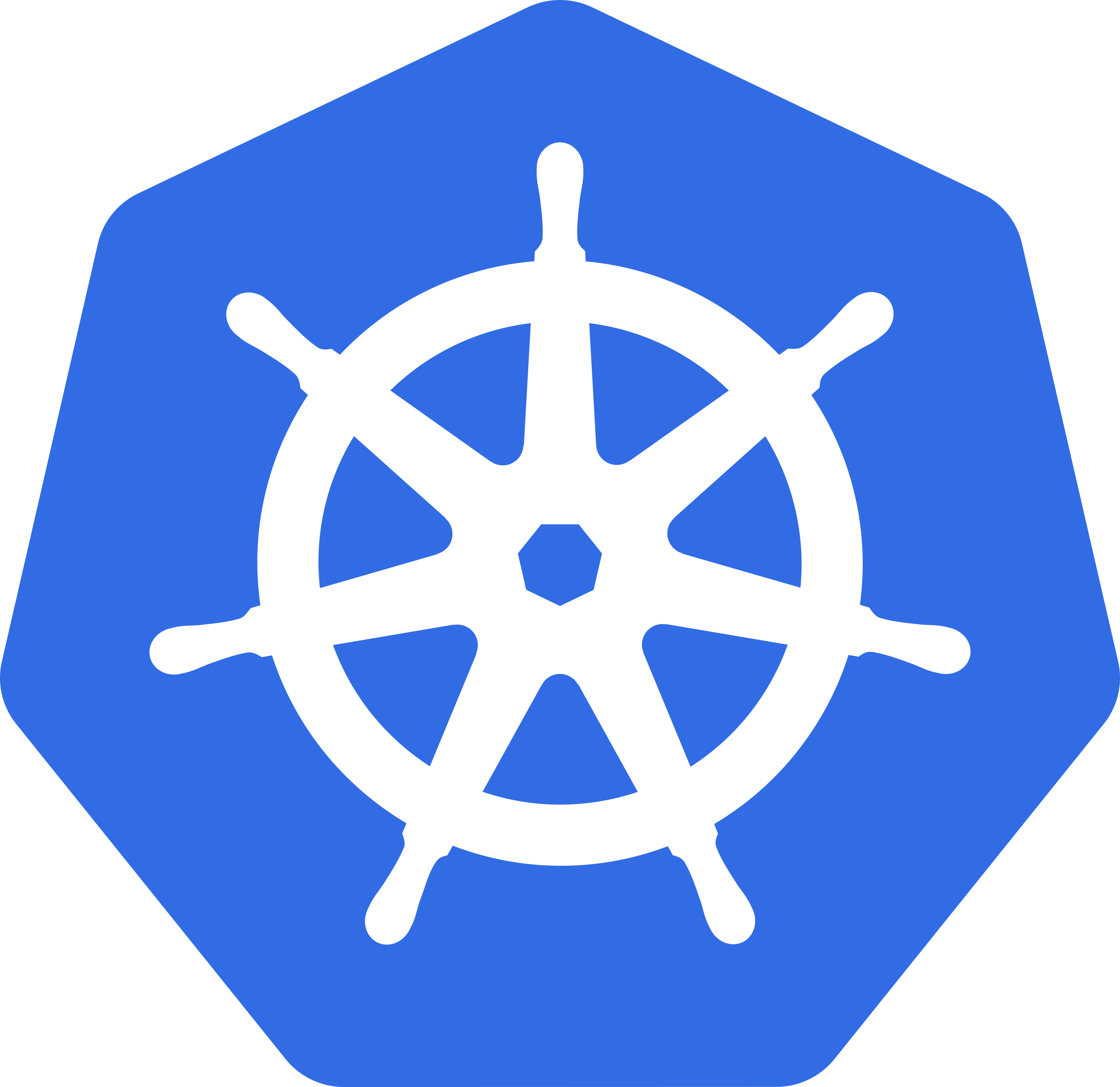 Kubernetes 齿轮图标