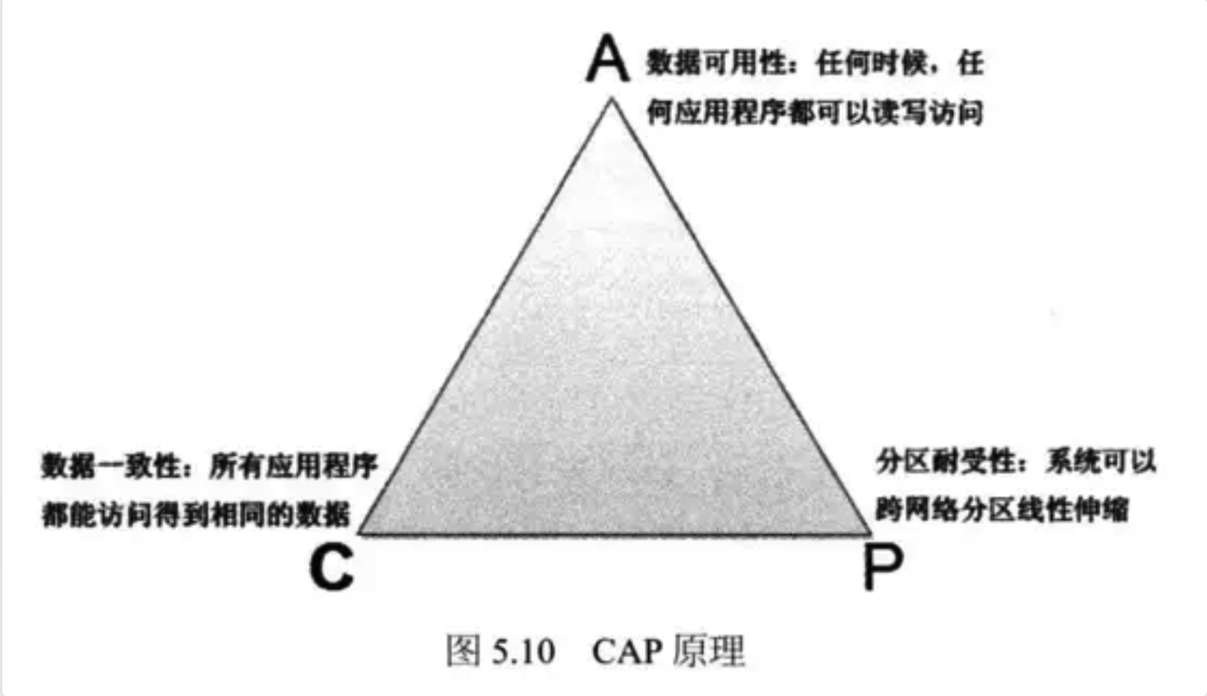 TiKV官方标志